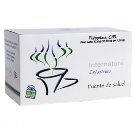 FITOPLUS CIR · 25 FILTROS · EQUISALUD